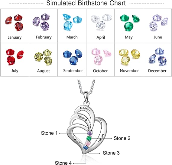 Custom Birthstone Necklace