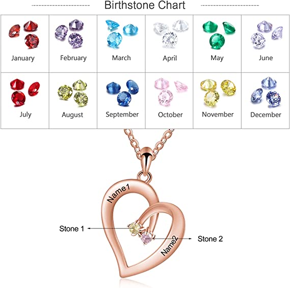 Custom Birthstone Necklace