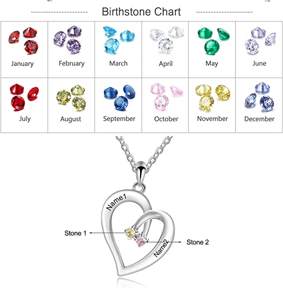 Custom Birthstone Necklace