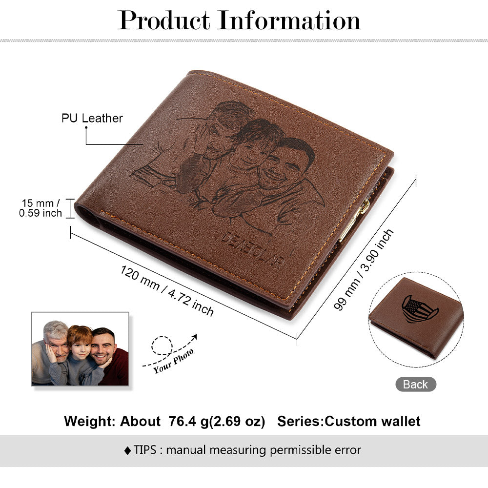 Custom Photo Wallet