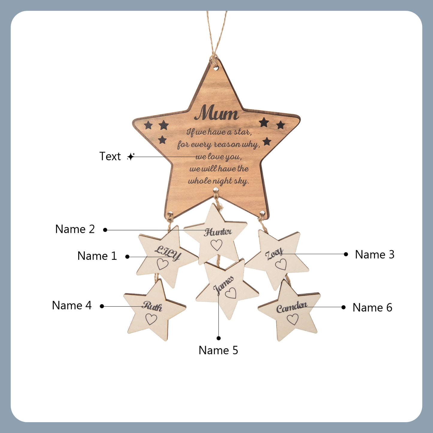 Custom Photo Star Ornament