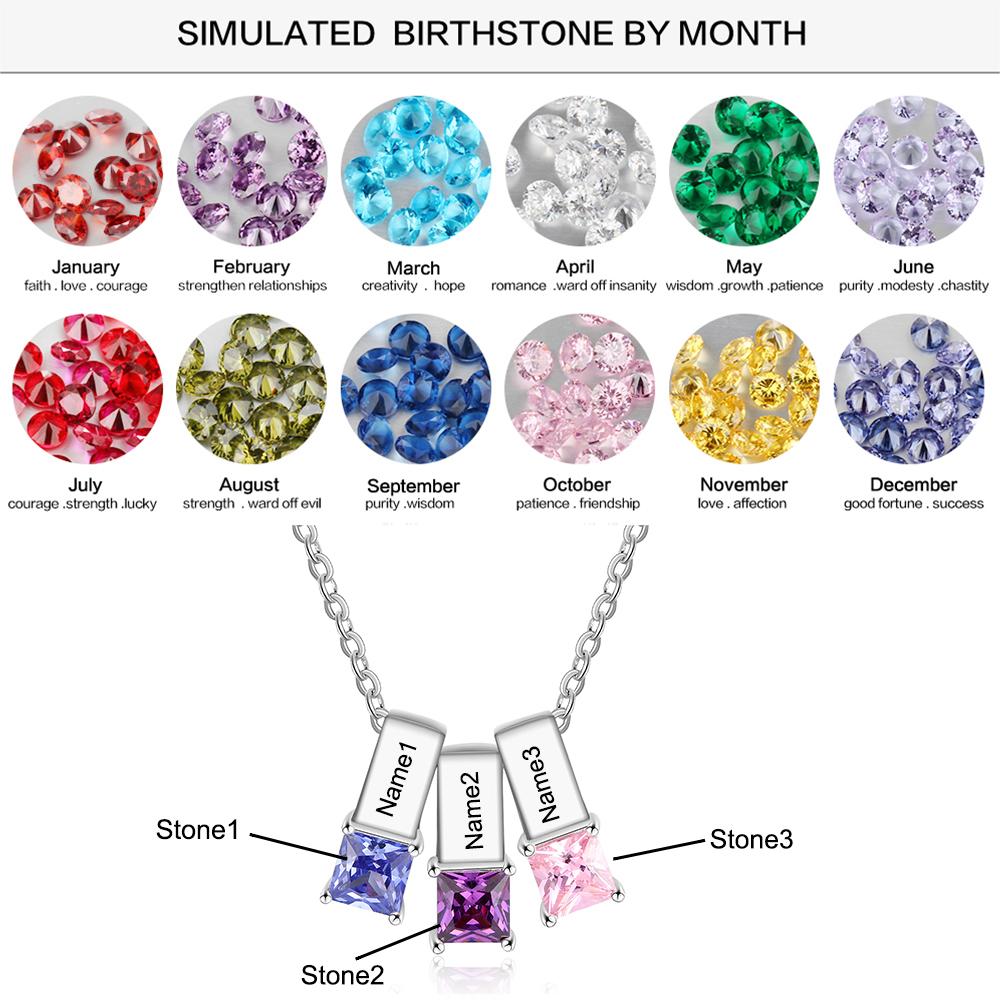 Custom Name Birthstone Pendant Necklace