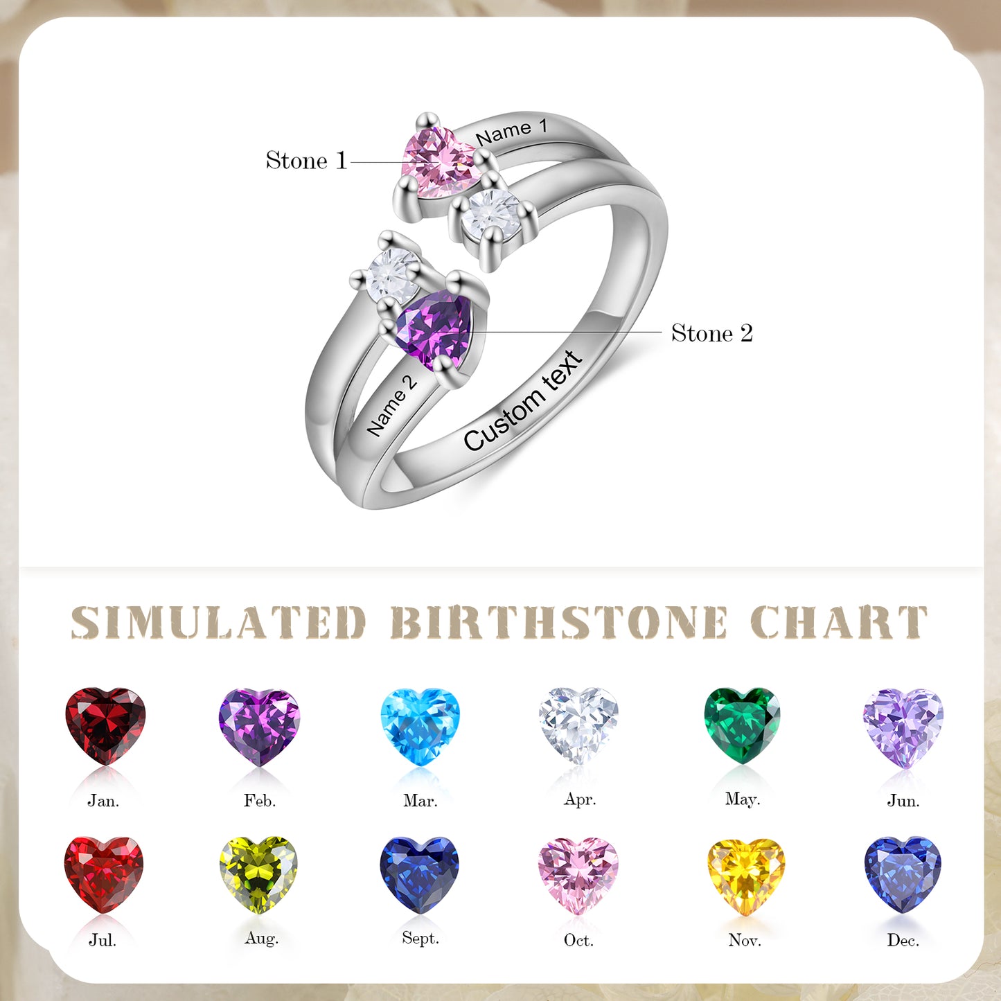 Custom Birthstone Ring